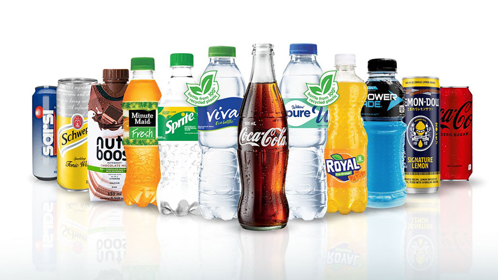 Soft Drinks & Carbonated Beverages